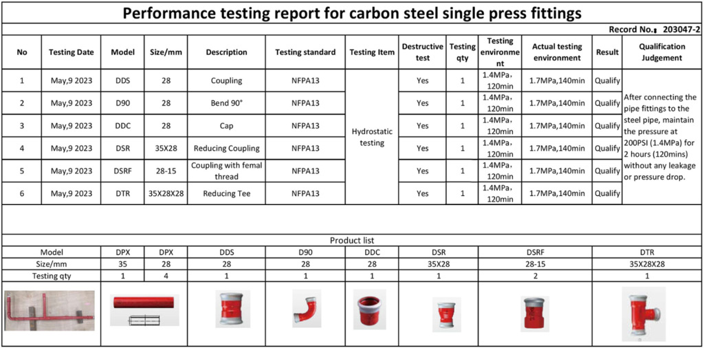 Hydrostatic Test